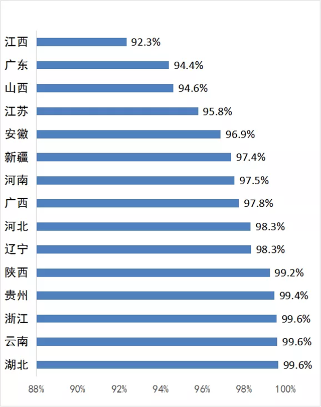 2018年水源地環(huán)境整治進(jìn)入“掃尾”階段 (圖1) 2018年水源地環(huán)境整治進(jìn)入“掃尾”階段 (圖1)