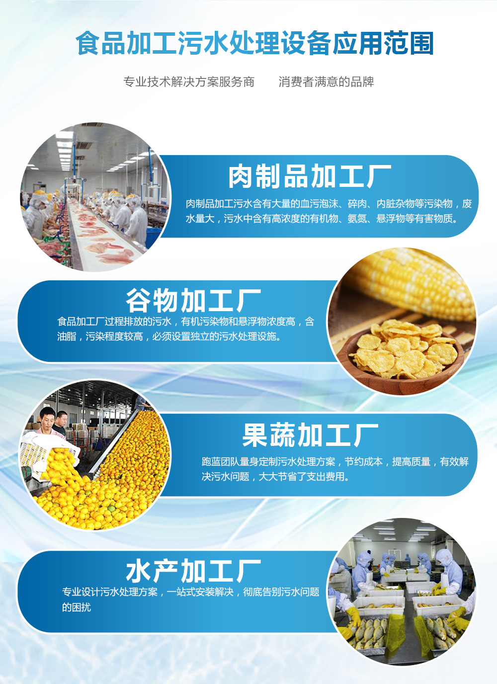 食品廠污水處理(圖4) 食品廠污水處理(圖4)